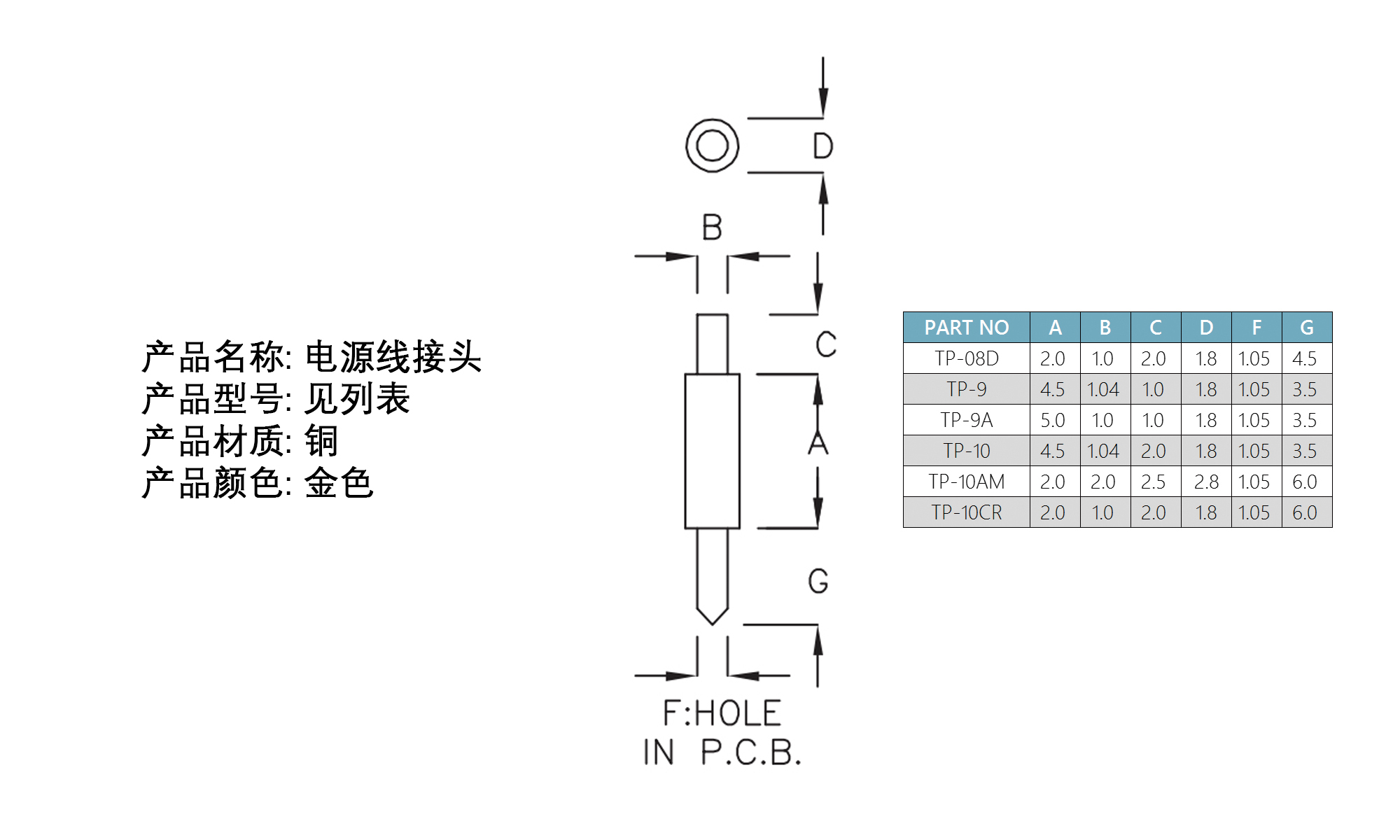 配线器材 电源线接头 TP-08D